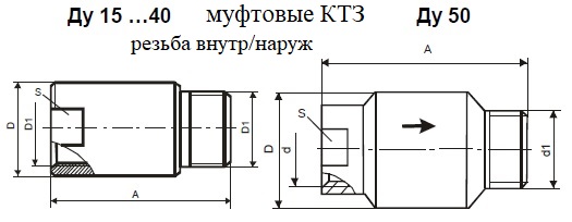 Чертеж КТЗ резьба внутренняя/наружная