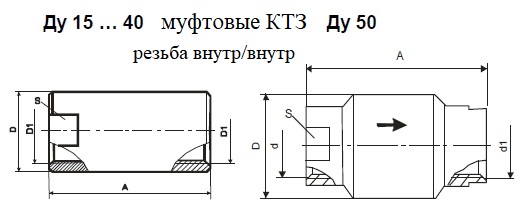 Чертеж КТЗ резьба внутренняя/внутренняя