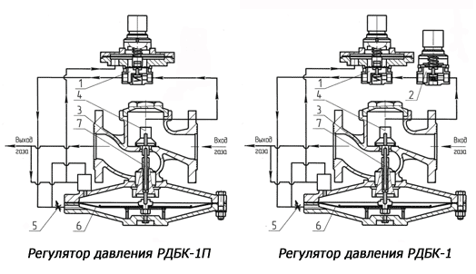 Чертеж регулятора РДБК