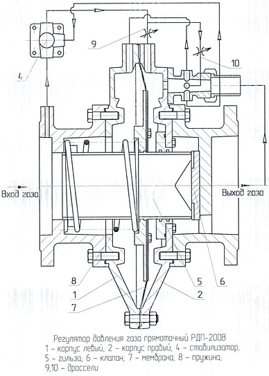 Чертеж регулятора РДП-200